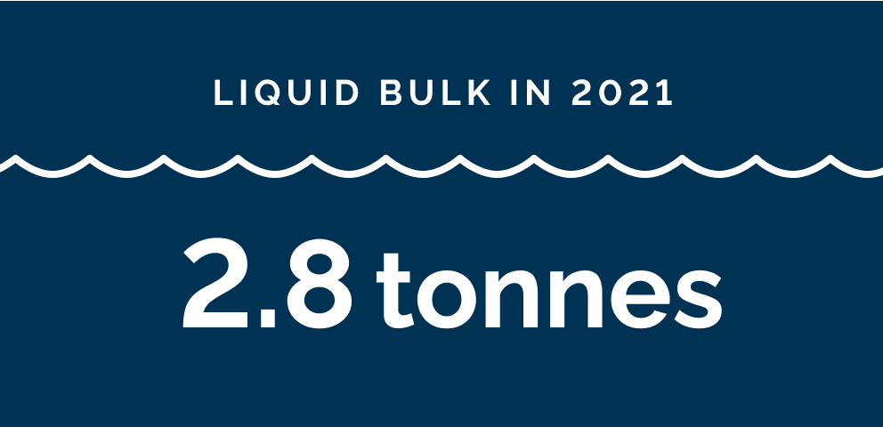 Liquid_bulk 2021